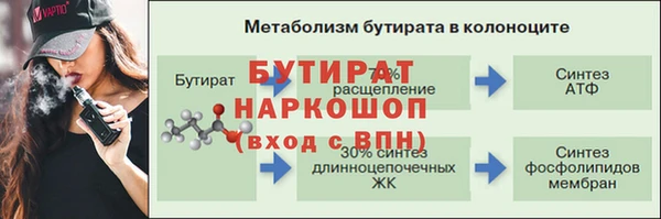 гидропоника Фурманов